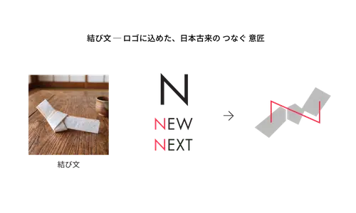 brandneu